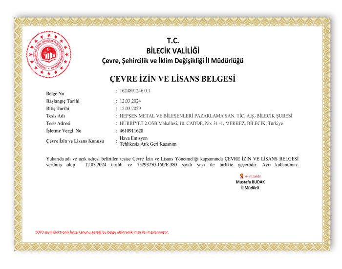 Certificates and Authorisations